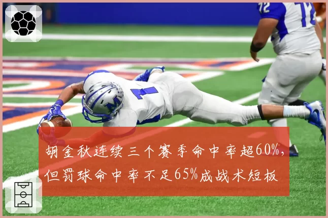 胡金秋连续三个赛季命中率超60%，但罚球命中率不足65%成战术短板